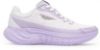 Picture of Women's Athleisure Sports Shoes for Active Everyday Style Walking Shoes For Women  (Purple, White , 4)